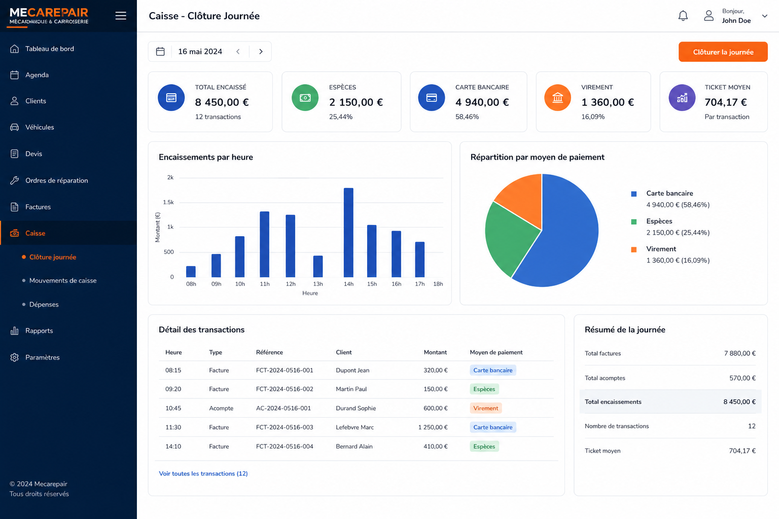 Screenshot ReparSmart — caisse et rapports du jour